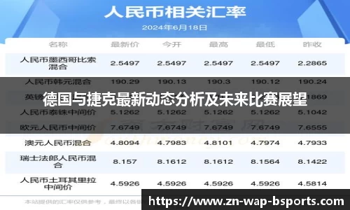 德国与捷克最新动态分析及未来比赛展望