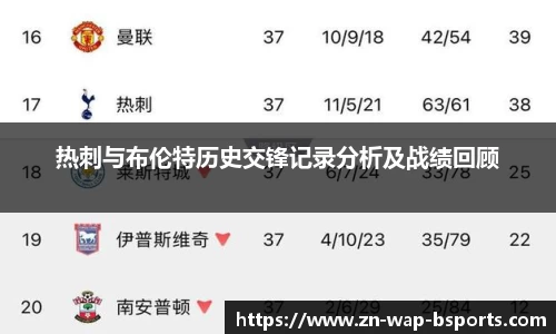 热刺与布伦特历史交锋记录分析及战绩回顾