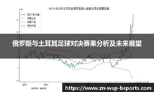 关键词3