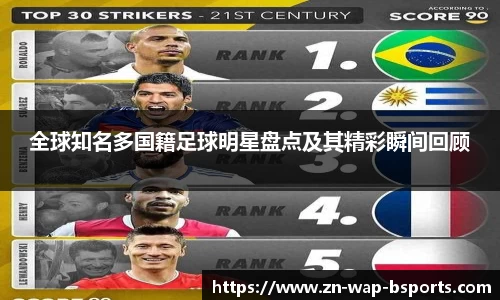 全球知名多国籍足球明星盘点及其精彩瞬间回顾