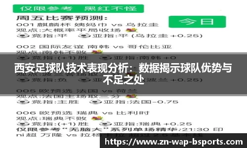 西安足球队技术表现分析：数据揭示球队优势与不足之处
